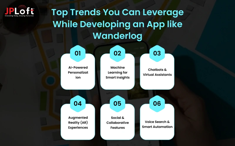 Top Trends You Can Leverage While Developing an App like Wanderlog